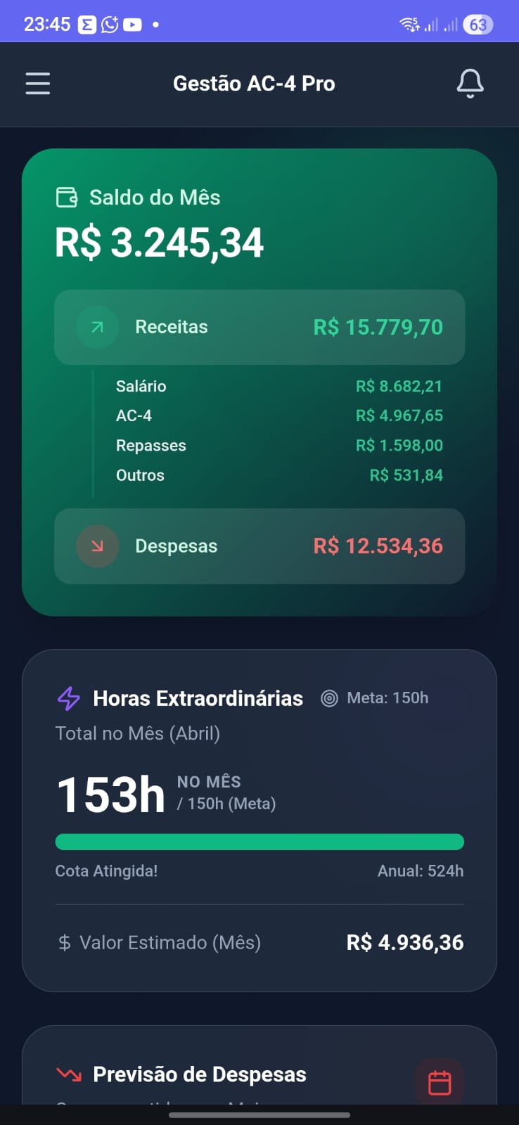 Dashboard Gestão AC-4 Pro - Controle financeiro militar